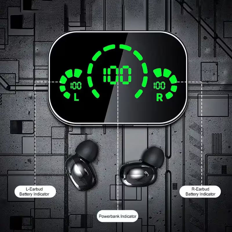 Gentleman Boutique "Aura Sonic Pro" Bluetooth 5.4 Wireless Sport Earbuds