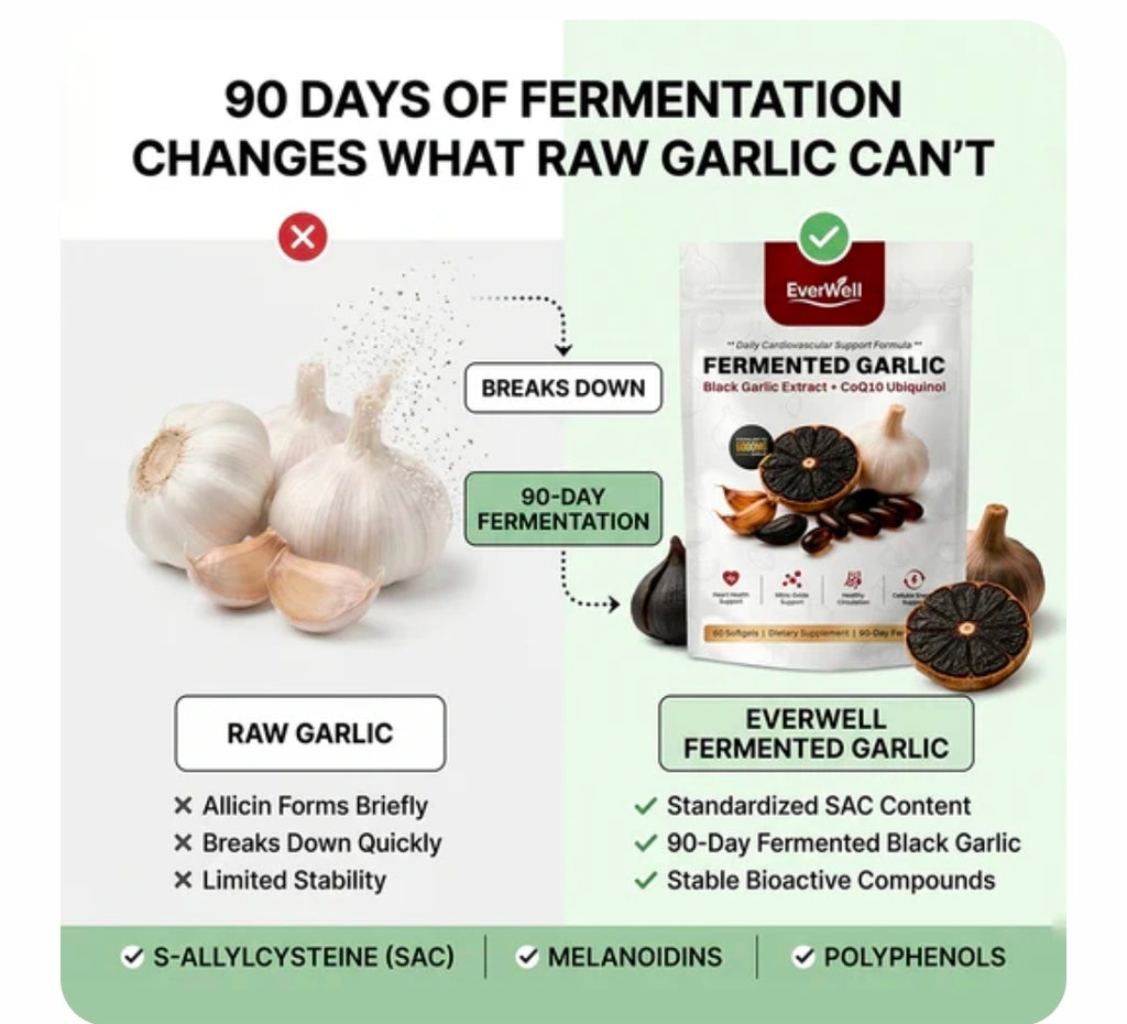 Fermented Black Garlic with CoQ10 Ubiquinol Capsules – Heart & Energy Support