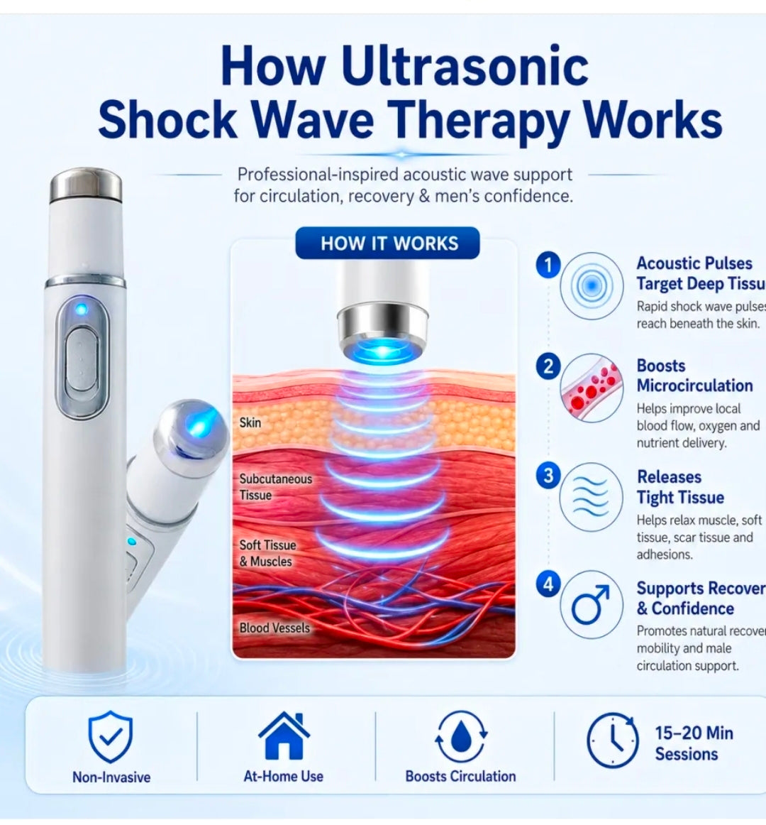 UCB "Vanguard Pulse Pro" Men's Ultrasonic Shock Wave & Red Light Wellness Therapy Pen