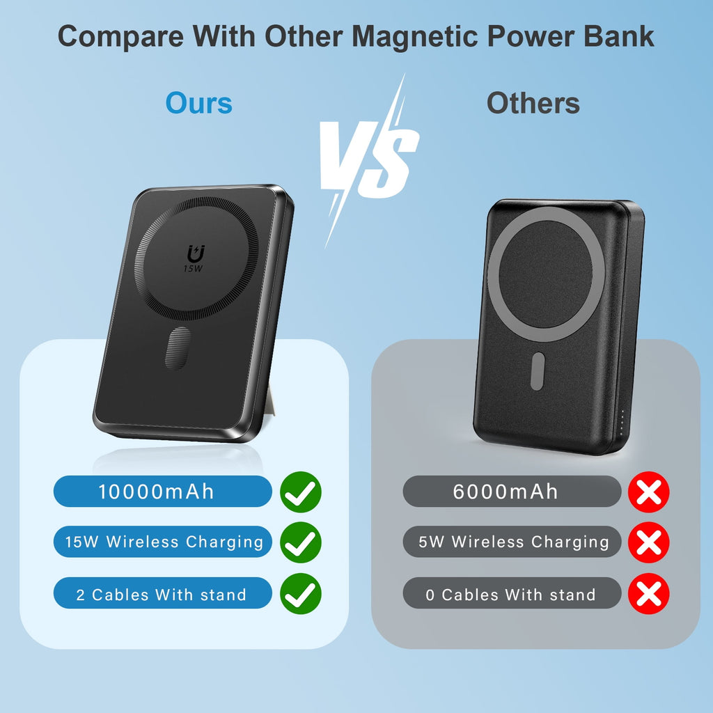 Magnetic Portable Charger, 10000Mah Power Bank with Built in USB-C & Lighting Cable, Foldable Stand 22.5W Fast Charging Battery Pack for Iphone 16/15/14/13/12 Series, Black